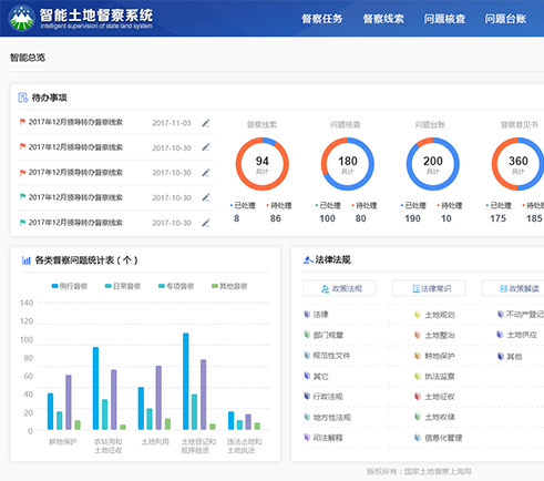 數慧時空智能土地督察系統(tǒng)界面設計