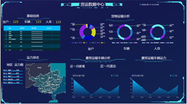 道路普貨運輸數據中心-原型