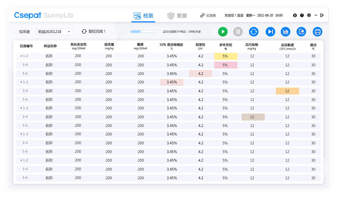 油氣檢測(cè)軟件UI界面設(shè)計(jì)