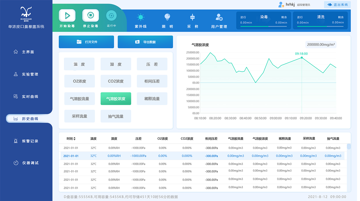 醫(yī)療檢測分析軟件界面設計