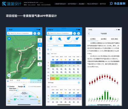 怎么做好移動端UI設(shè)計