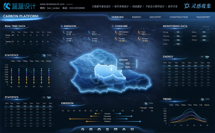 大數(shù)據(jù)可視化設(shè)計的技巧與方法