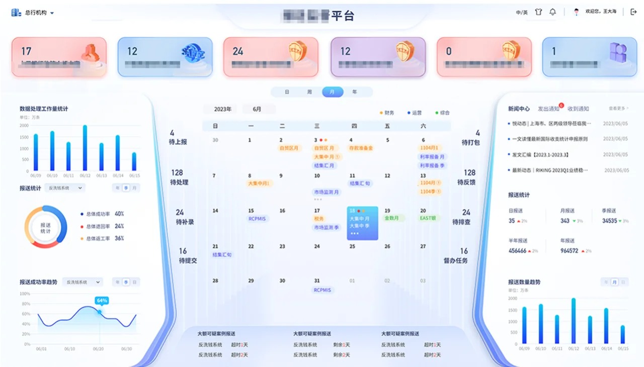 軟件改版中ui設(shè)計(jì)的常見(jiàn)問(wèn)題及解決方法-上_1_UI設(shè)計(jì)公司-蘭亭妙微_來(lái)自小紅書網(wǎng)頁(yè)版.jpg