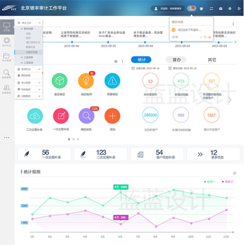 銀豐新融審計監(jiān)控管理平臺銀豐審計反洗錢平臺設計